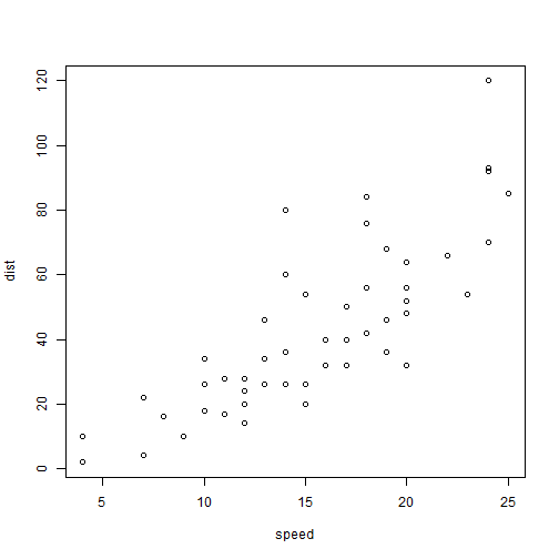 plot of chunk unnamed-chunk-2